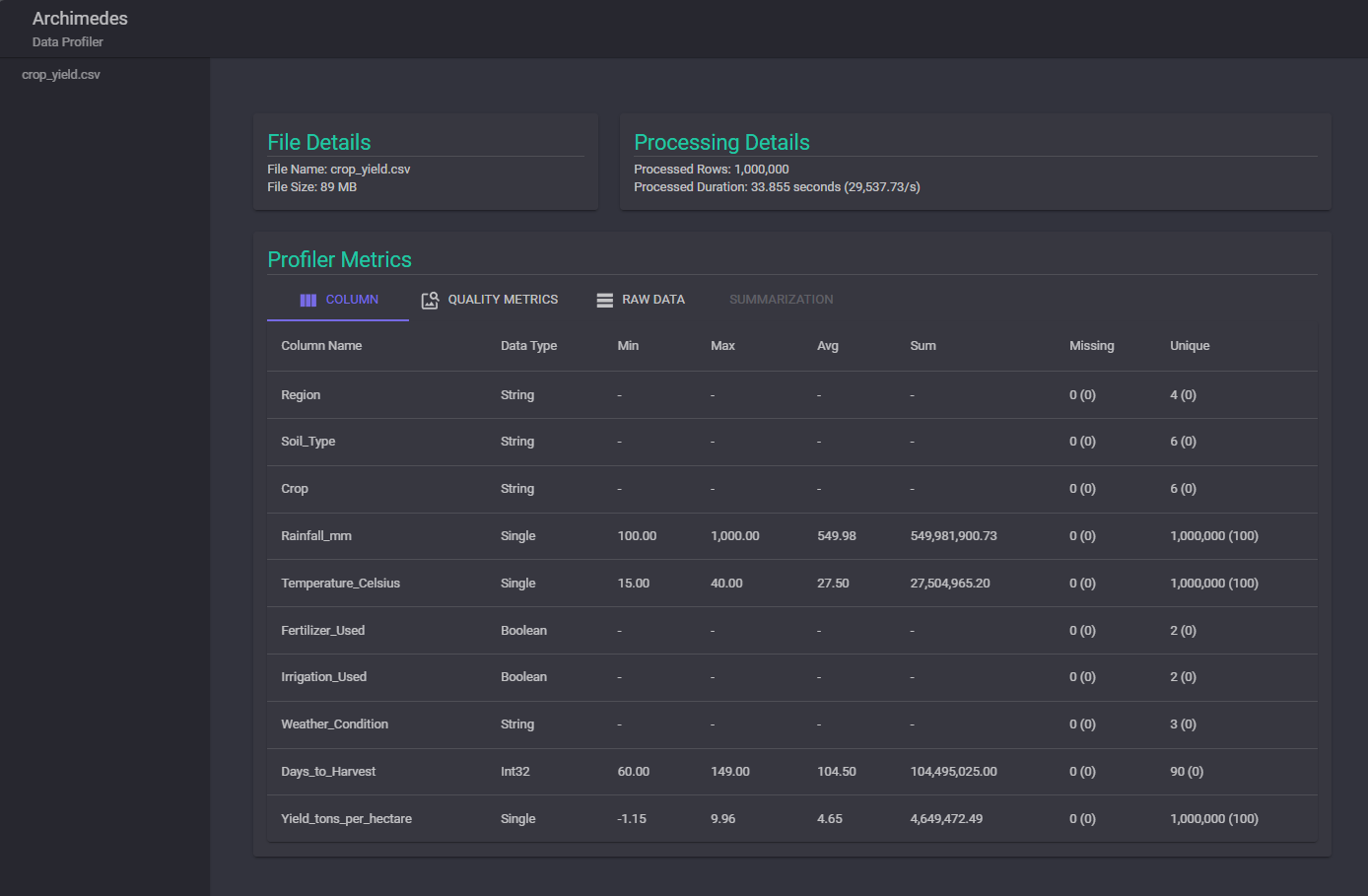 Profiler Screenshot